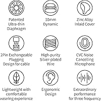 CCA CRA+ In-Ear Monitor Earphones — image 3