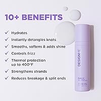 Design.Me FAB.ME Leave-In Treatment — image 4