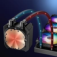 DARKROCK D360 CPU Liquid Cooler — image 3