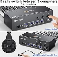 Camgeet KVM Switch 3 Monitors 3 Computers HDMI+2 DisplayPort — image 7