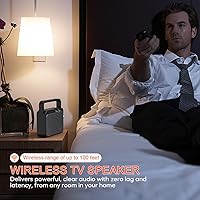 Coby CSTV130 Wireless Hearing Amplifier and TV Audio Speaker — image 4