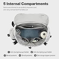 mixi Travel Backpack for Women Men 18 Inch Carry On Laptop Backpack — image 7