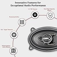 Rockville RV46.3A 4x6″ 3-Way Car Speakers — image 6