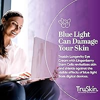 TruSkin Longevity Eye Cream 0.5oz — image 4