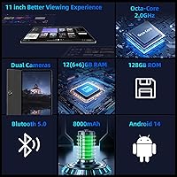 COLORROOM Android 14 Tablet 11-inch, 12GB RAM, 128GB Storage — image 2