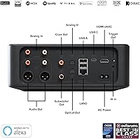 Bluesound Node ICON — image 4