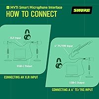 Shure MV7i Smart Microphone — image 5