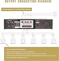 Sound Town STCA360-6Z 360W 6-Zone Commercial Power Amplifier — image 5