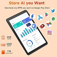 BYANDBY BYQ2 7-inch Android 15.0 Tablet, 6GB RAM, 32GB Storage — image 4