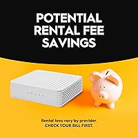 Hitron CODA DOCSIS 3.1 Cable Modem — image 2