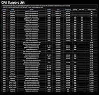 ASRock B450M PRO4 R2.0 Micro ATX Motherboard — image 6