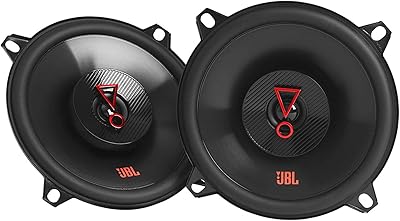 JBL Stage 3527F 5.25” Car Audio Speakers