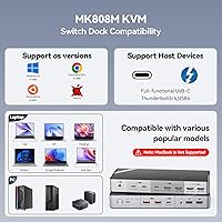 Minisopuru MK808M-US Dual Monitor KVM Switch Docking Station — image 5