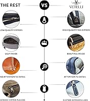 Vetelli Leather Toiletry Bag for Men — image 9