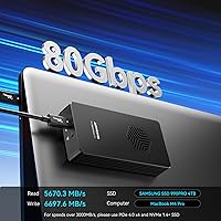 ANYOYO 80Gbps M.2 NVMe SSD Enclosure — image 2