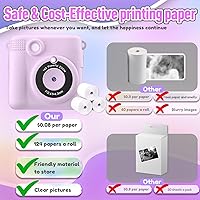 ESOXOFFORE Instant Print Camera — image 5