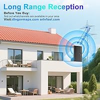 iGENJUN TV Antenna Indoor Outdoor 2025 — image 5