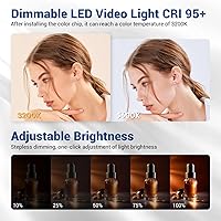 Tolifo PT-176S LED Video Light — image 2