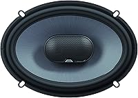JBL GTO939 GTO Series 6x9″ 300W 3-Way Car Audio Speakers — image 2