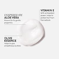 Wella Professionals Elements Silicone Free Renewing Moisturizing Hair Mask 5.07oz — image 5