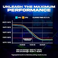 KLIM Turbofrost MAX Laptop Cooling Pad — image 3