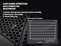 Apexgaming AG-750M V2 750W 80PLUS Gold Fully Modular Power Supply — image 6