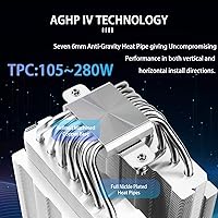 Thermalright PS120SE CPU Air Cooler — image 2