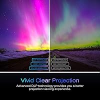 AKASO Mini Projector — image 4