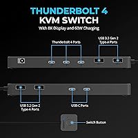 Sabrent Thunderbolt 4 KVM Switch SB-TB4K — image 2