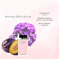 Narciso Rodriguez for Her Mini Perfume Gift Set for Women — image 6