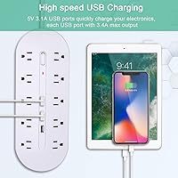 Richtmall 2 Prong Power Strip with USB Ports and Surge Protection — image 4