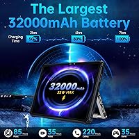 OUKITEL RT7 5G Rugged Tablet 24GB+256GB — image 2