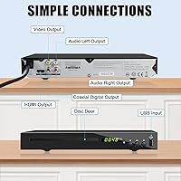 JOVELL HD 1080P Blu-ray Player — image 5