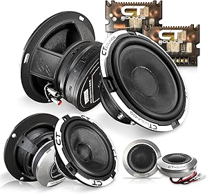 CT Sounds Meso 6.5” 3-Way Component Car Speaker Set Review