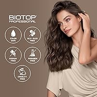 Biotop Professional 700 Keratin + Kale Hair Mask 18.6oz — image 5