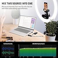 NEEWER CM28 PRO Wireless Lavalier Microphone System — image 5