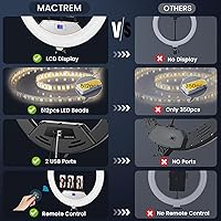 MACTREM 22-inch Ring Light with Stand — image 2