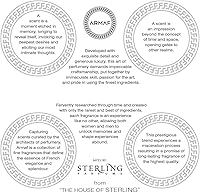 Armaf Italiano Nero Uomo Eau De Parfum 3.4oz — image 3