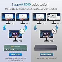 GREATHTEK USB3.0 4-Port HDMI KVM Switch — image 3