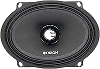 ORION Cobalt CM6854 Mid-Range Bullet Speakers — image 2