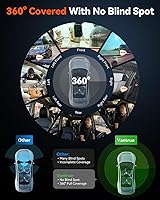 Vantrue E360 5.2K 360° Dash Cam — image 3