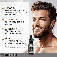Beaueli Minoxidil for Men Beard Growth Kit 5% — image 7
