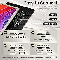 KEFEYA 15.6″ Laptop Screen Extender — image 6