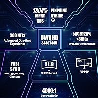 XUNDEFINED X34U180A 34″ Curved Ultrawide Monitor — image 9