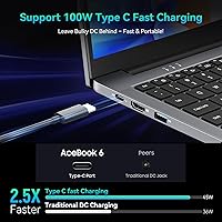Blackview Acebook 6 Laptop, 16GB RAM, 512GB SSD — image 4