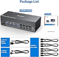 KCEVE KVM Switch 2 Monitors 4 Computers HDMI + DisplayPort — image 8