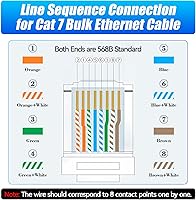 Soibke Cat 7 Ethernet Cable 328ft — image 7