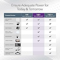 NETGEAR GS752TP 52-Port PoE Gigabit Ethernet Smart Switch — image 4