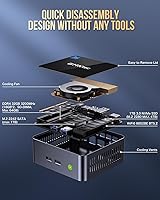 GMKtec M2 Pro S Mini PC Intel Core i7-1185G7 32GB RAM 1TB SSD — image 4