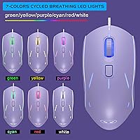 MageGee K1 RGB Gaming Keyboard and Mouse Combo — image 6